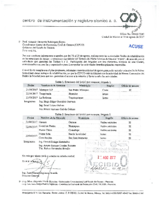 Gestión
